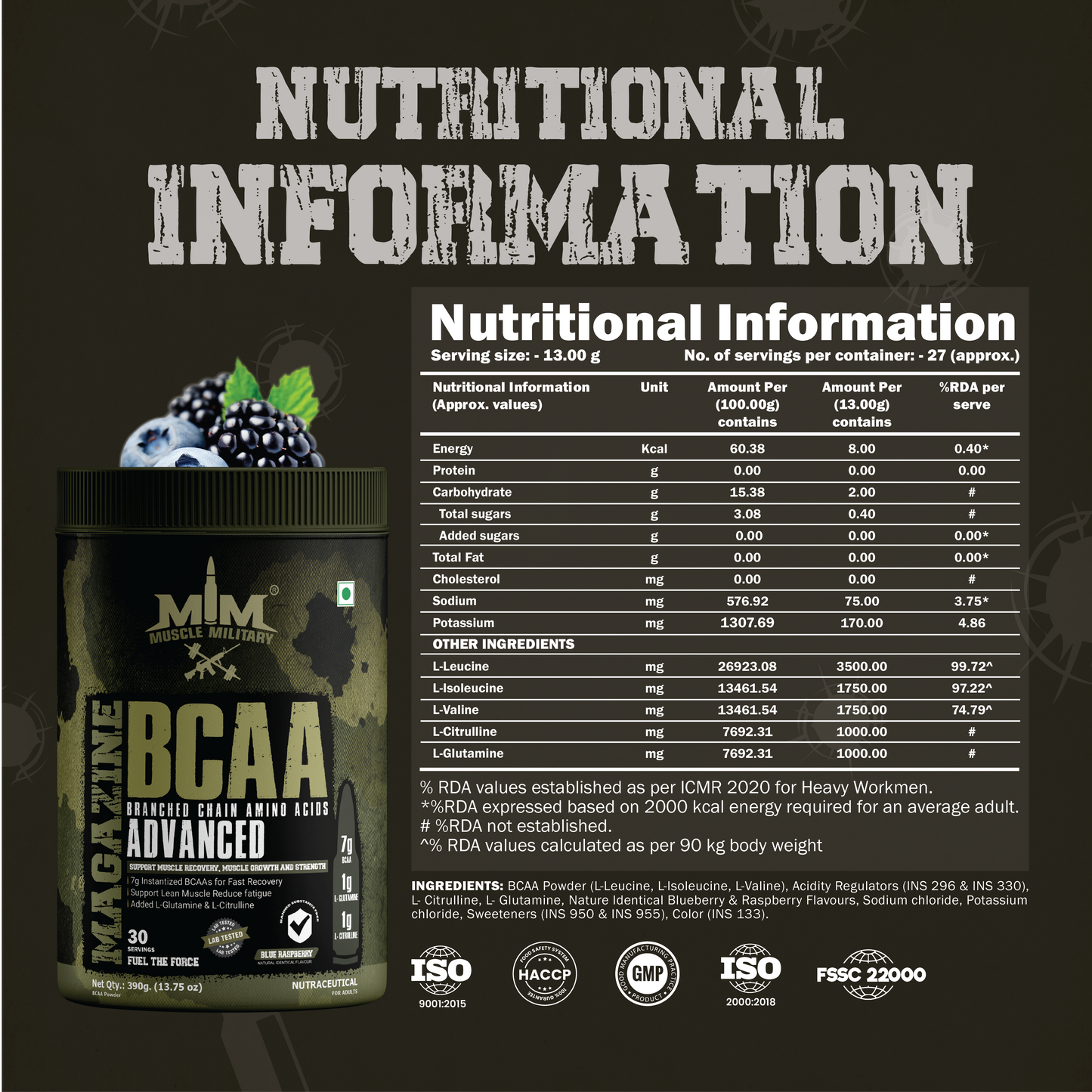 Magazine BCAA