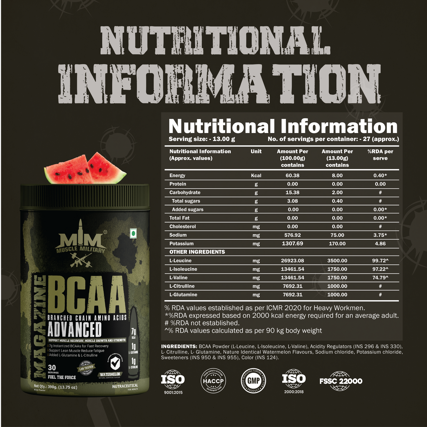 Magazine BCAA