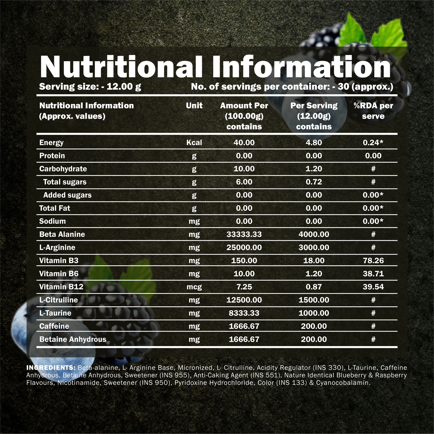 Shot Gun Pre-Workout