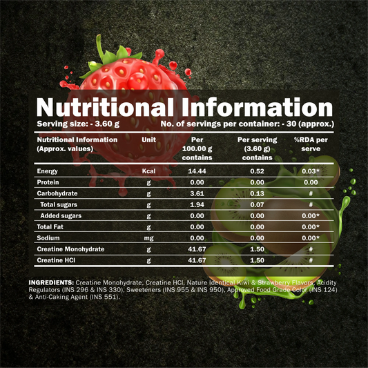 Creatine Monohydrate + HCL