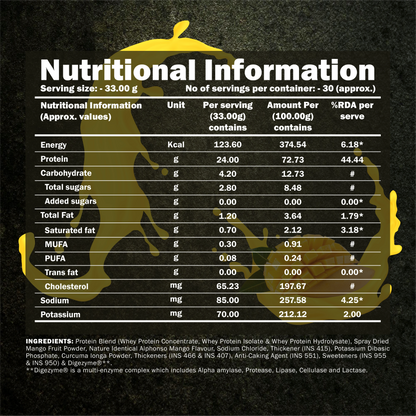 Dynamite 100% Whey Protein Blend