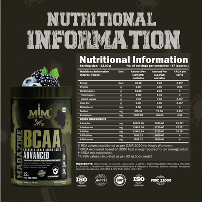 Magazine BCAA