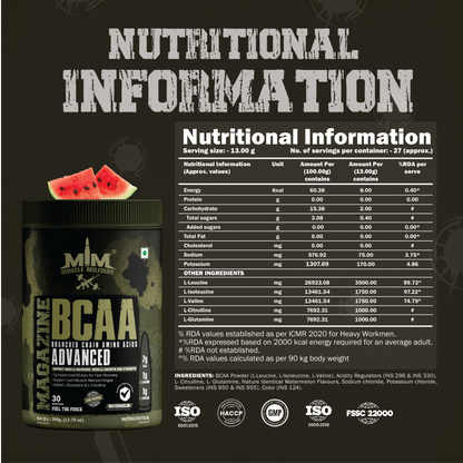 Magazine BCAA