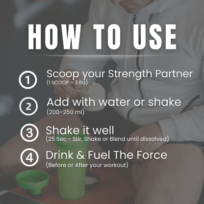 Micronised Creatine Monohydrate + Creatine HCl | Dual Creatine Formula | 3.6g/Serve | 30 Servings