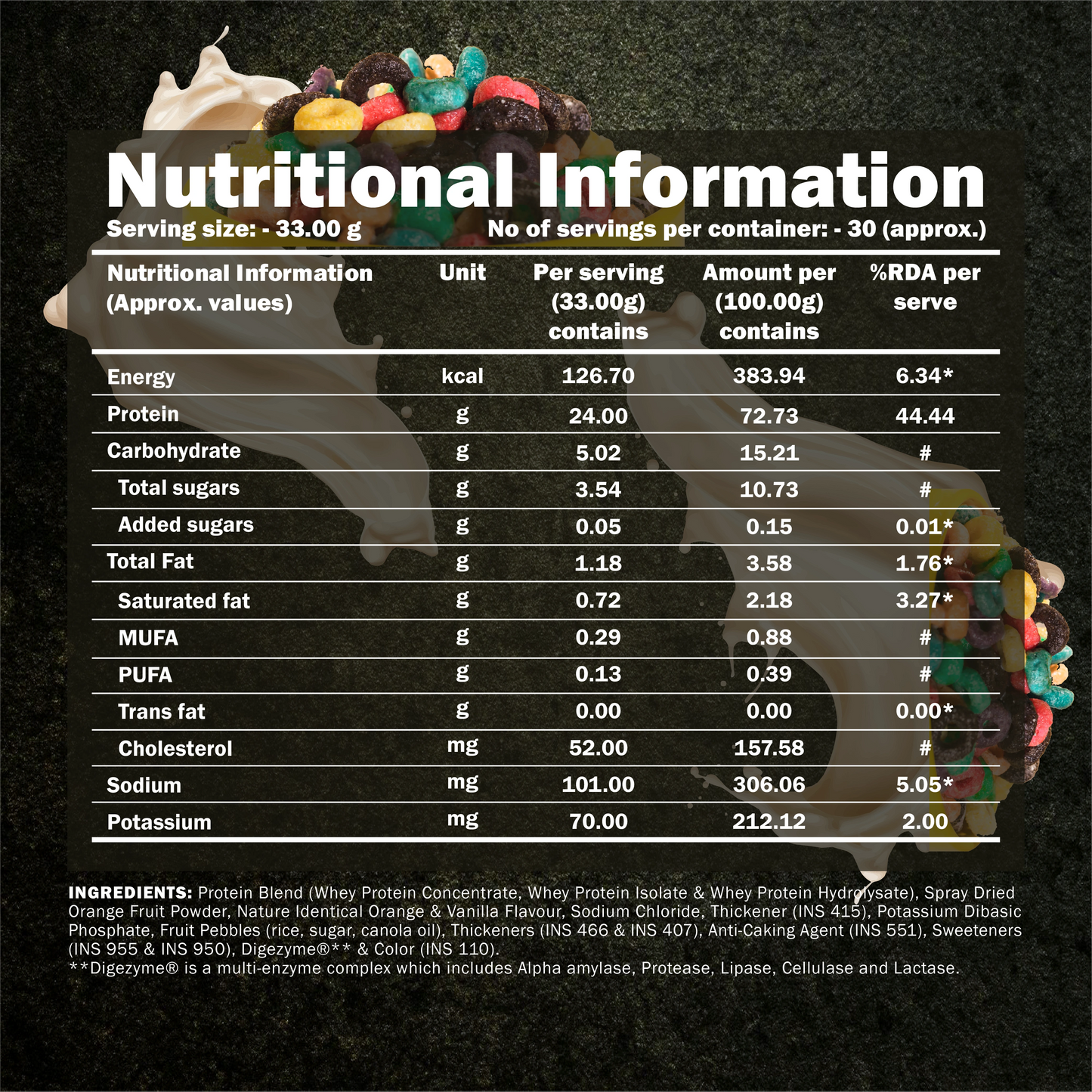 Dynamite 100% Whey Protein Blend