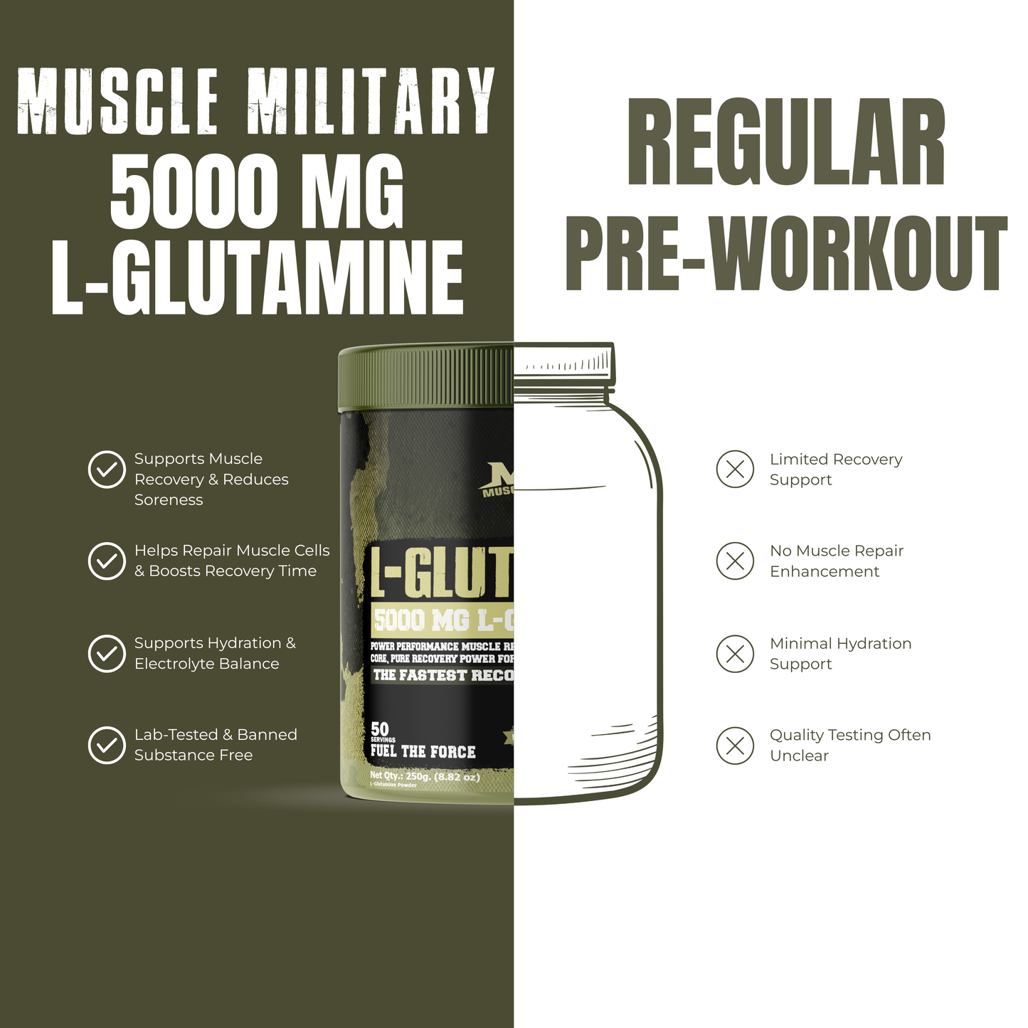 L-Glutamine 5000 mg | 100% Pure, No Additives, No Preservatives | 5g/Serve | 50 Servings