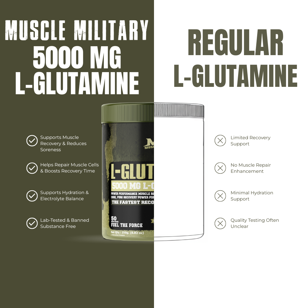 L-Glutamine 5000 mg | 100% Pure, No Additives, No Preservatives | 5g/Serve | 50 Servings