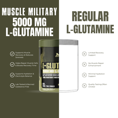 L-Glutamine 5000 mg | 100% Pure, No Additives, No Preservatives | 5g/Serve | 50 Servings