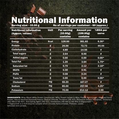 Dynamite 100% Whey Protein Blend
