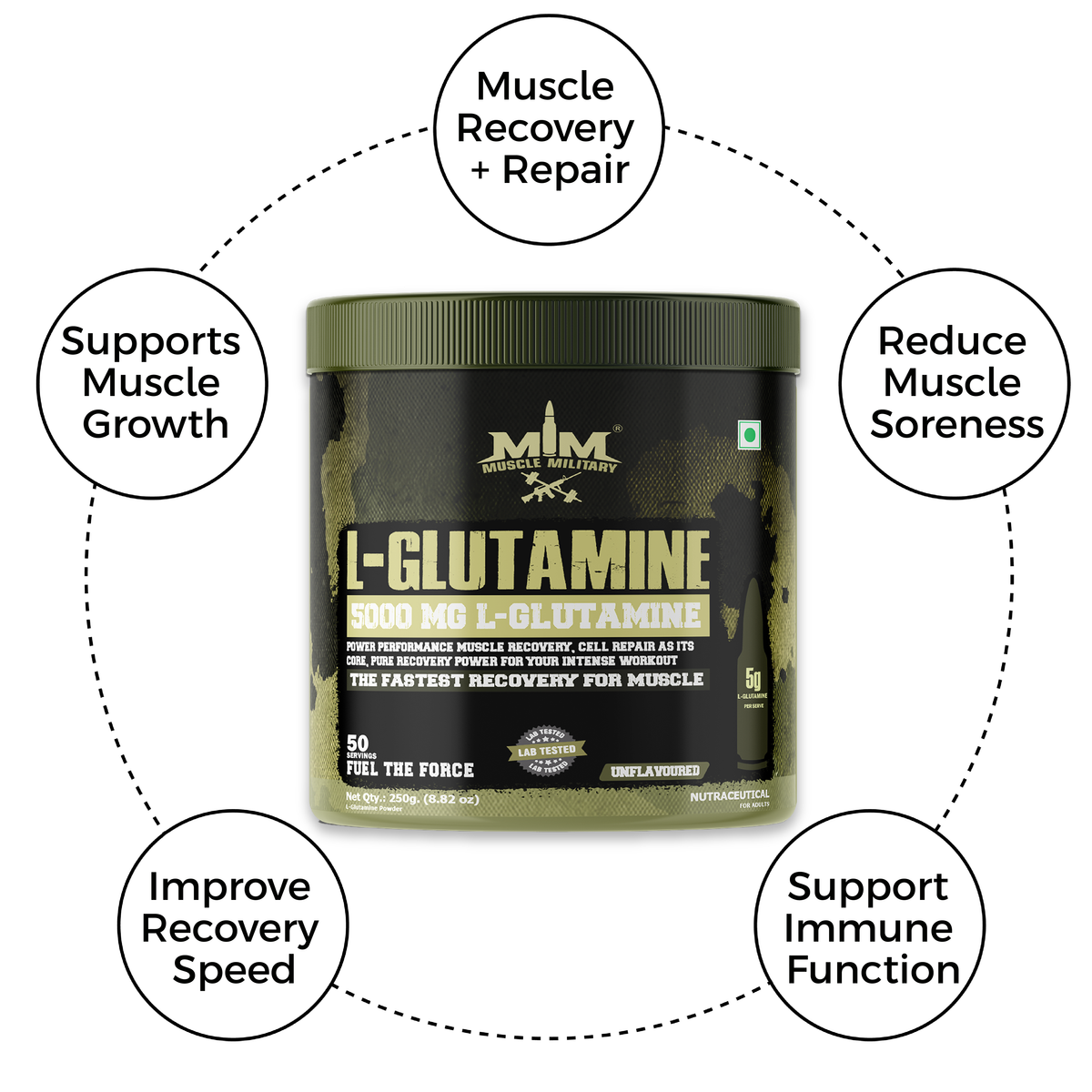 L-Glutamine 5000 mg | 100% Pure, No Additives, No Preservatives | 5g/Serve | 50 Servings