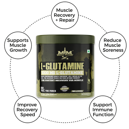 L-Glutamine 5000 mg | 100% Pure, No Additives, No Preservatives | 5g/Serve | 50 Servings