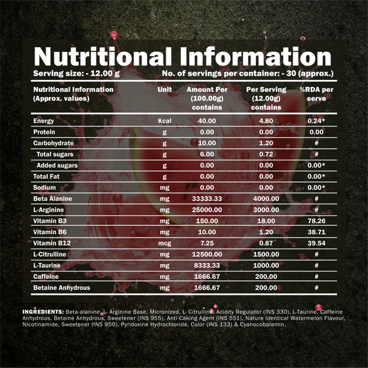 Shot Gun Pre-Workout