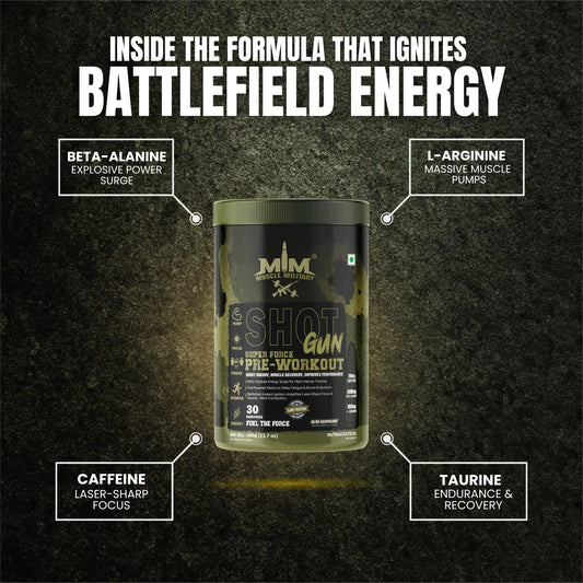 Shot Gun Pre-Workout