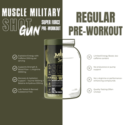 Shot Gun Pre-Workout (Super Force) | 12g/Serve | 30 Servings