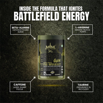 Shot Gun Pre-Workout