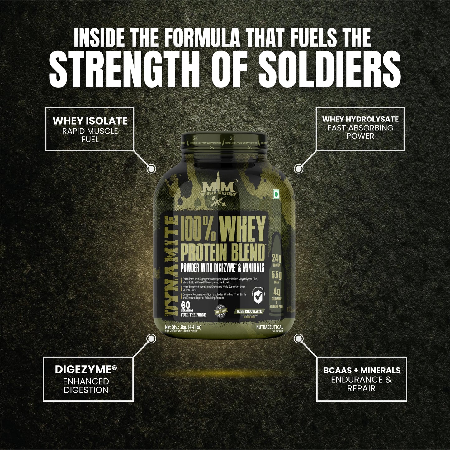 Dynamite 100% Whey Protein Blend