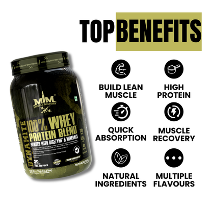 Dynamite 100% Whey Protein | Bcaa + Glutamine