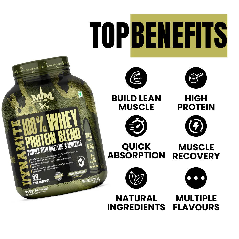 Dynamite 100% Whey Protein | Bcaa + Glutamine