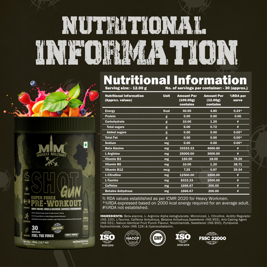 Shot Gun Pre-Workout