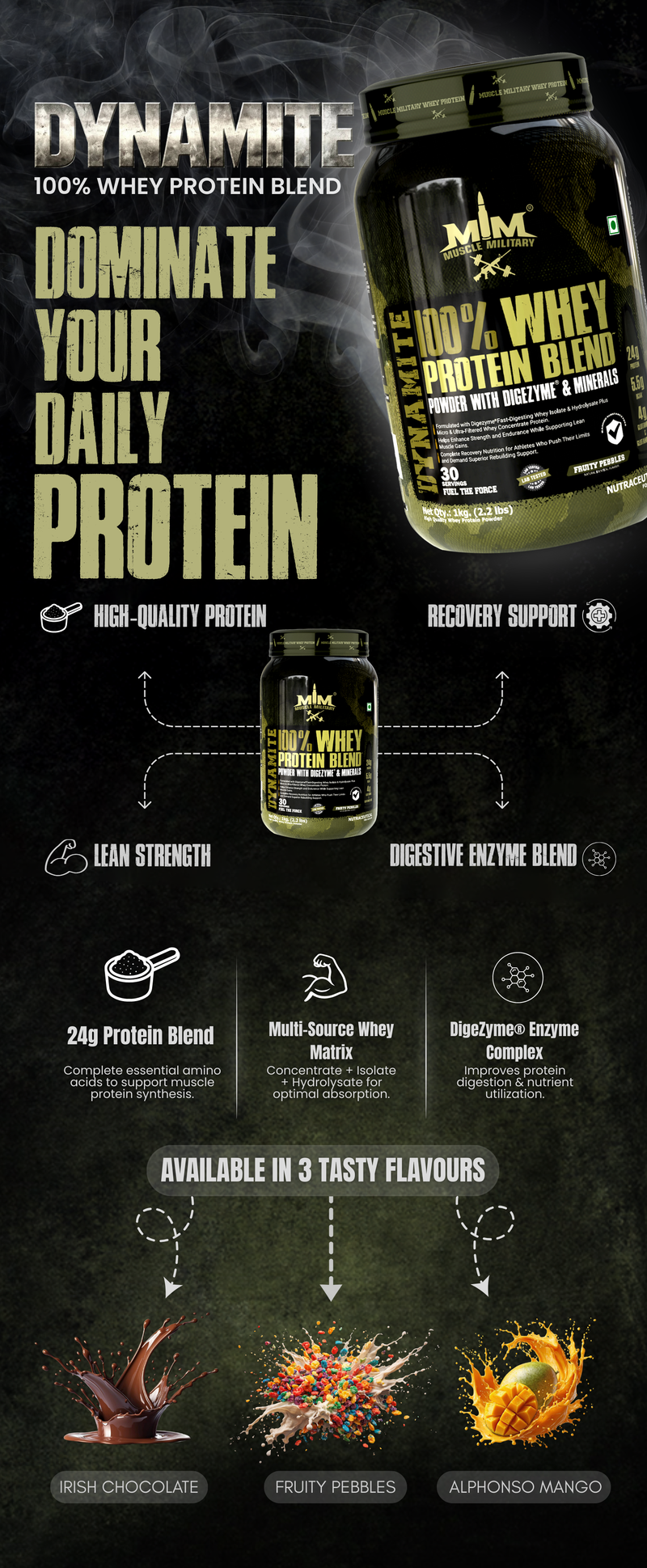 Dynamite 100% Whey Protein | Bcaa + Glutamine Highlights
