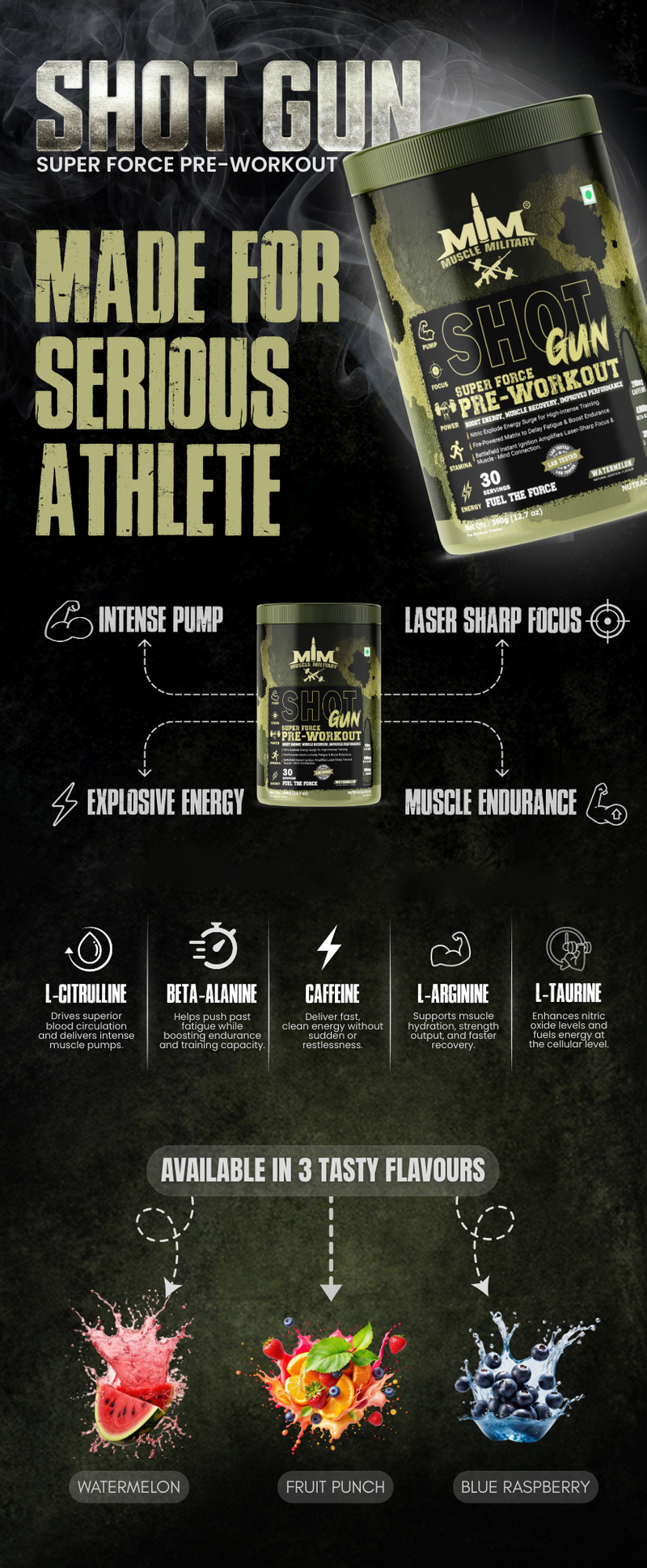 Shot Gun Pre-Workout (Super Force) | 12g/Serve | 30 Servings Highlights