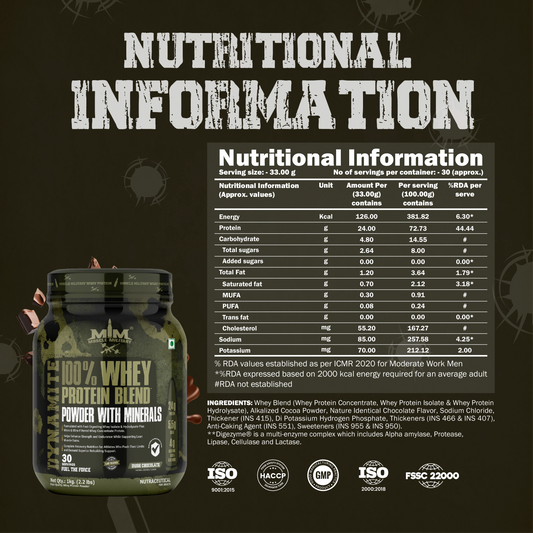 100% Whey Protein Blend