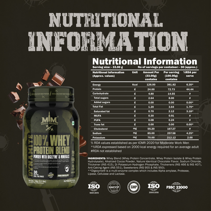 Dynamite 100% Whey Protein Blend