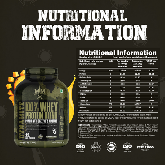Dynamite 100% Whey Protein Blend