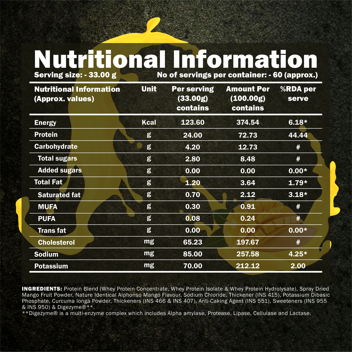 Dynamite 100% Whey Protein Blend