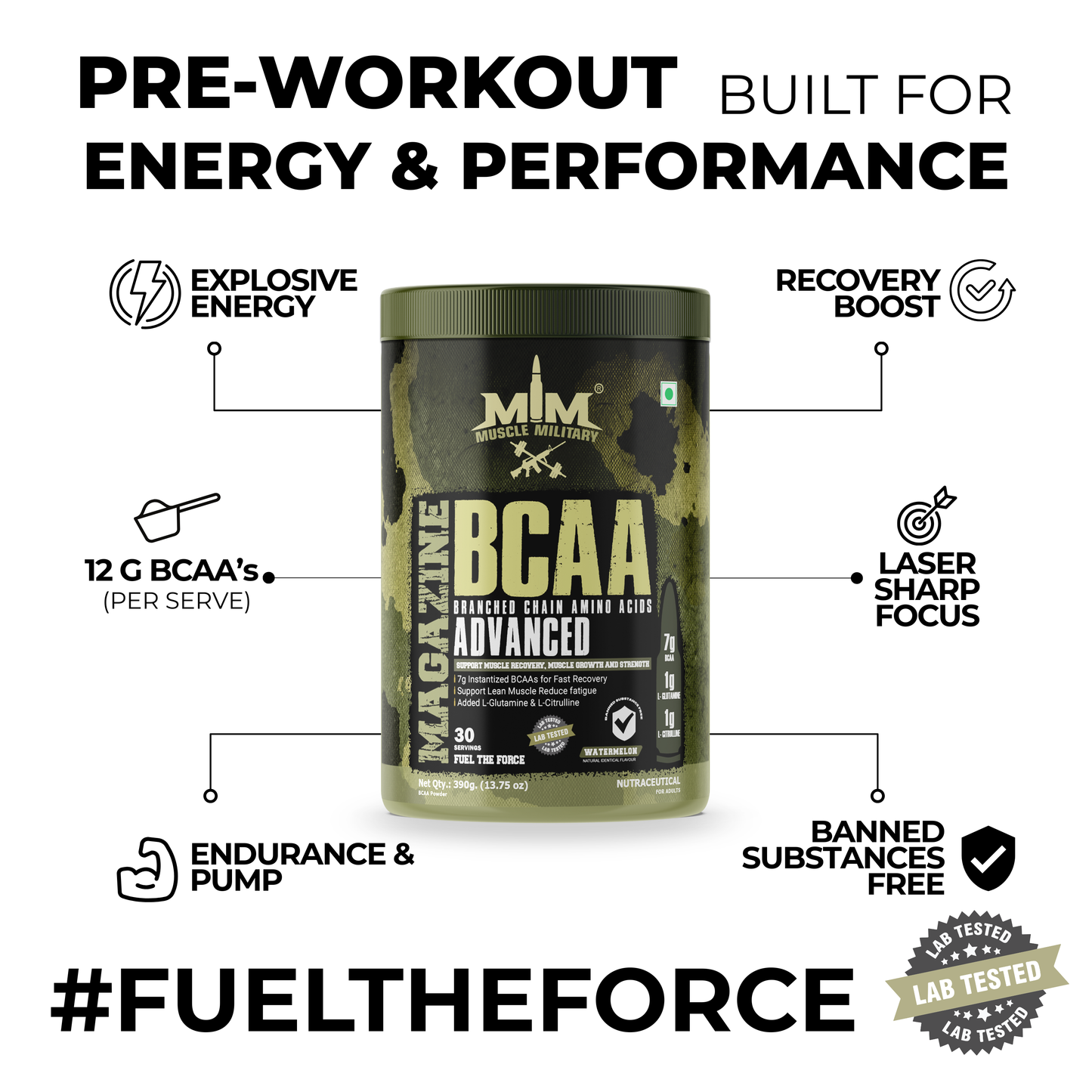 Magazine BCAA (Intra Workout Catalyst) | 13g/Serve | 30 Servings
