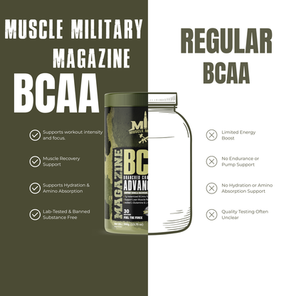 Magazine BCAA (Intra Workout Catalyst) | 13g/Serve | 30 Servings