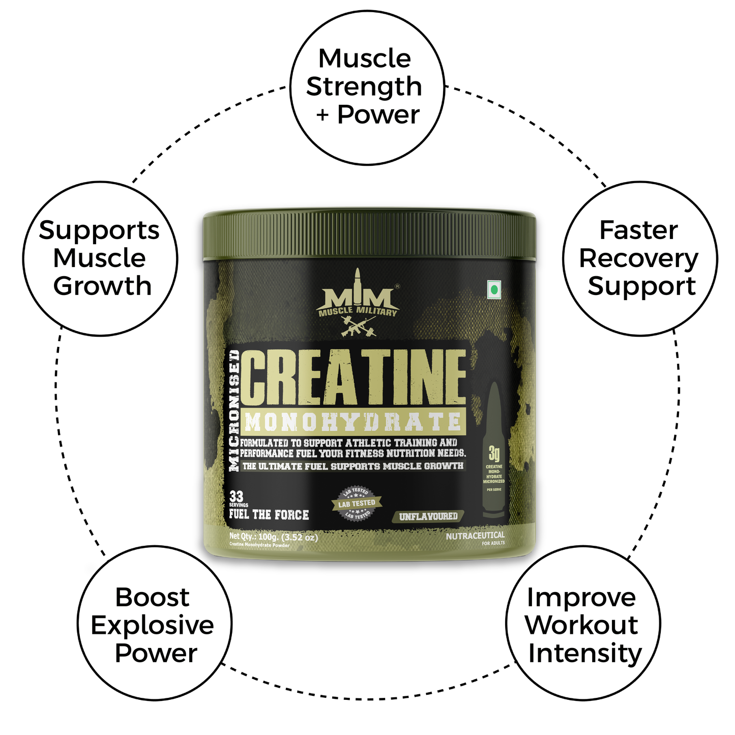 Micronised Creatine Monohydrate | 100% Pure Creatine | Unflavoured | 3g/Serve