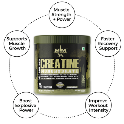 Micronised Creatine Monohydrate | 100% Pure Creatine | Unflavoured | 3g/Serve