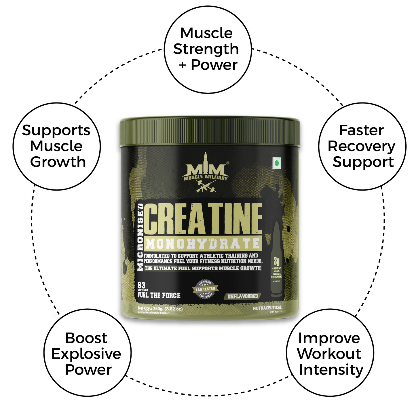 Micronised Creatine Monohydrate | 100% Pure Creatine | Unflavoured | 3g/Serve
