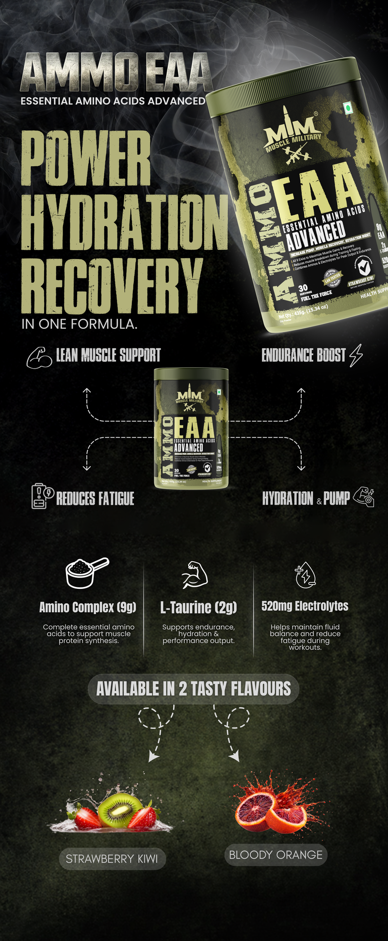Ammo EAA (9 Essential Amino Acids) | 14.5g/Serve | 30 Servings Highlights