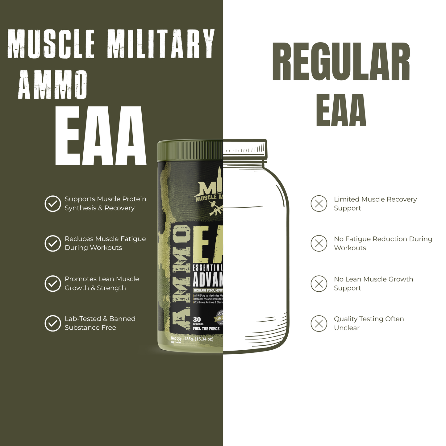 Ammo EAA (9 Essential Amino Acids) | 14.5g/Serve | 30 Servings