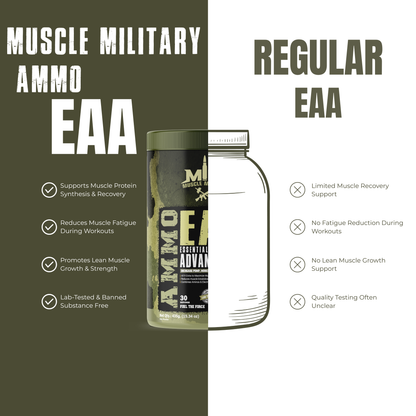 Ammo EAA (9 Essential Amino Acids) | 14.5g/Serve | 30 Servings