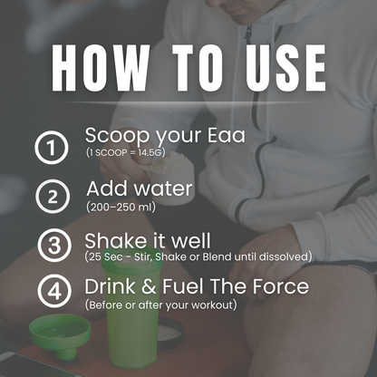 Ammo EAA (9 Essential Amino Acids) | 14.5g/Serve | 30 Servings