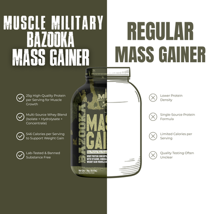 Bazooka Mass Gainer | High-Calorie Weight Gainer with Protein, Creatine & DigeZyme® | Muscle & Size Formula