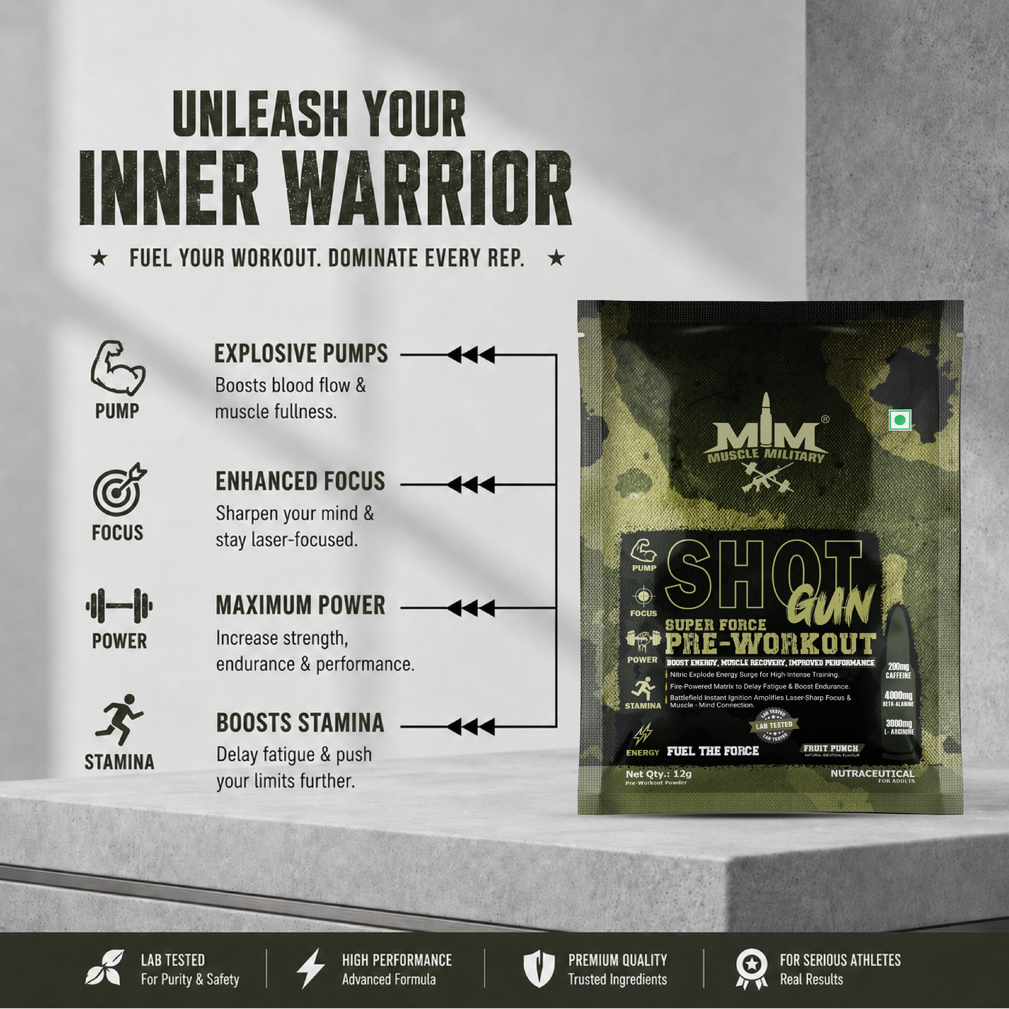 Shot Gun Pre-Workout | Single Serve | Travel Pack | 12g/Serve