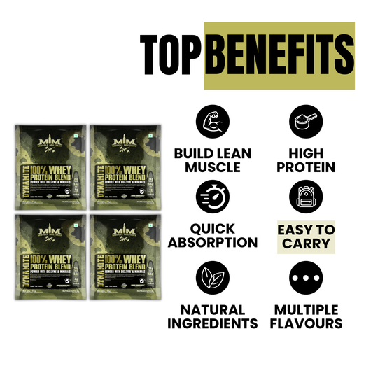 Dynamite 100% Whey Protein Blend Single Serve | Travel Pack | 24g Protein, 5.5g Bcaa, 4g Glutamine & DigeZyme®