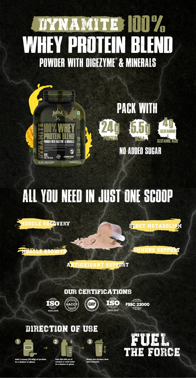 2 kg / Alphonso Mango image