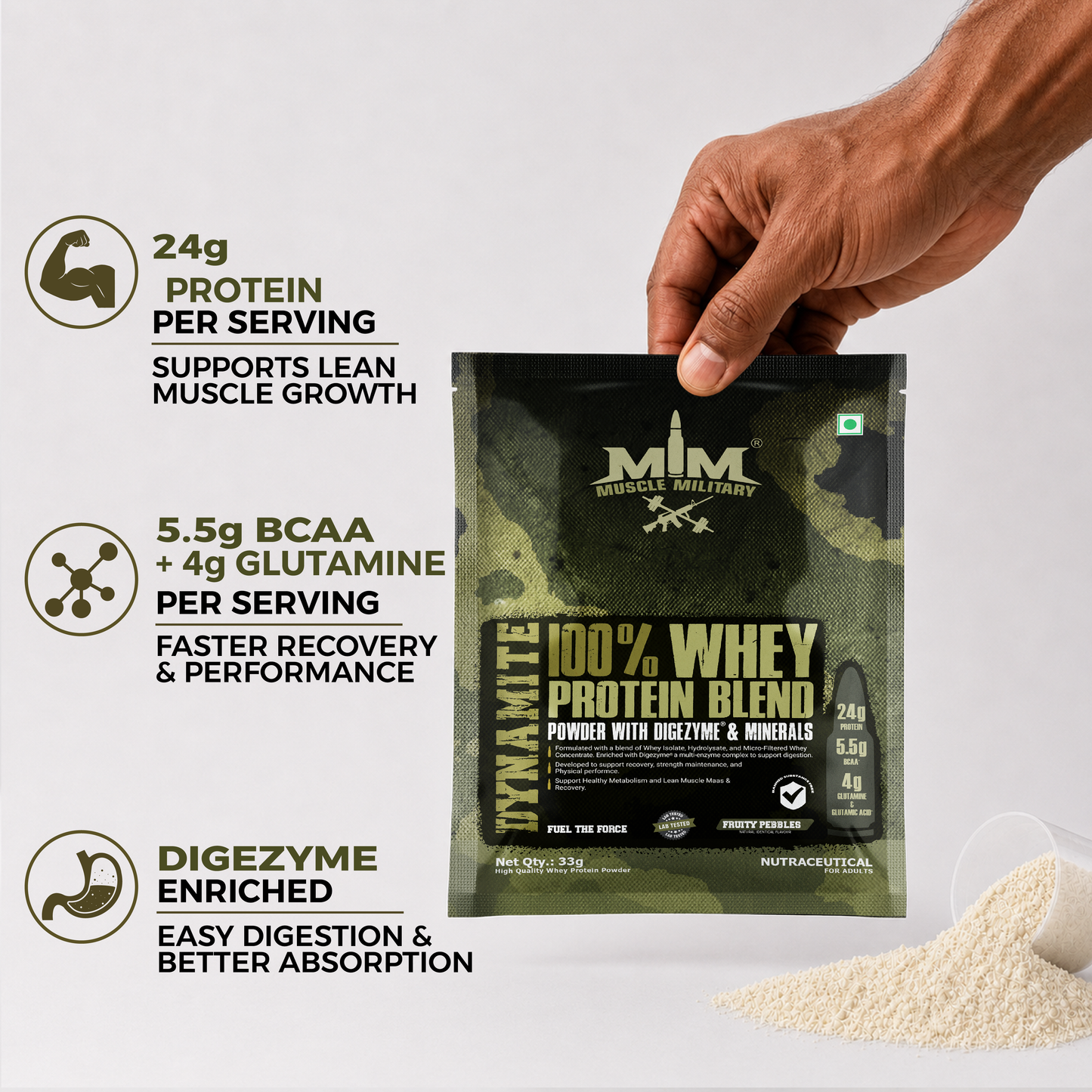 Dynamite 100% Whey Protein Blend Single Serve | Travel Pack | 24g Protein, 5.5g Bcaa, 4g Glutamine & DigeZyme®