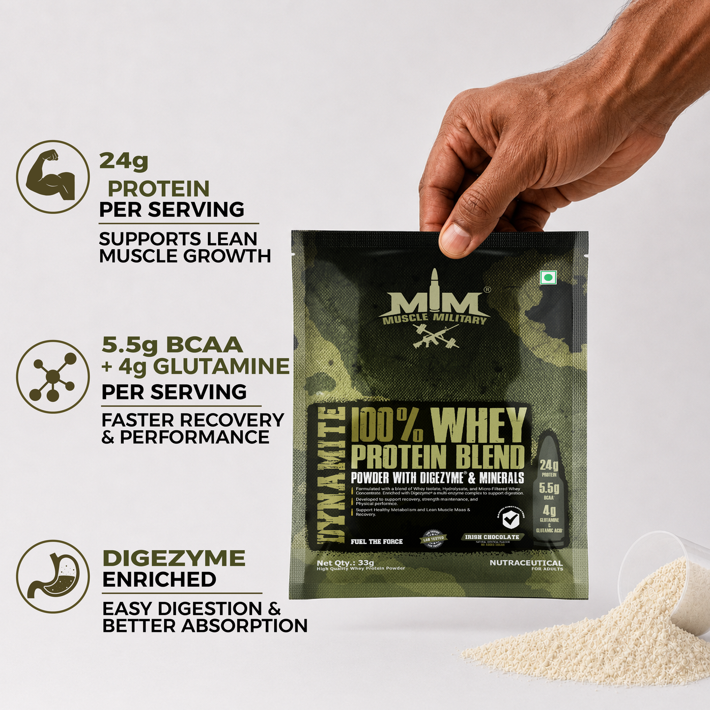 Dynamite 100% Whey Protein Blend Single Serve | Travel Pack | 24g Protein, 5.5g Bcaa, 4g Glutamine & DigeZyme®